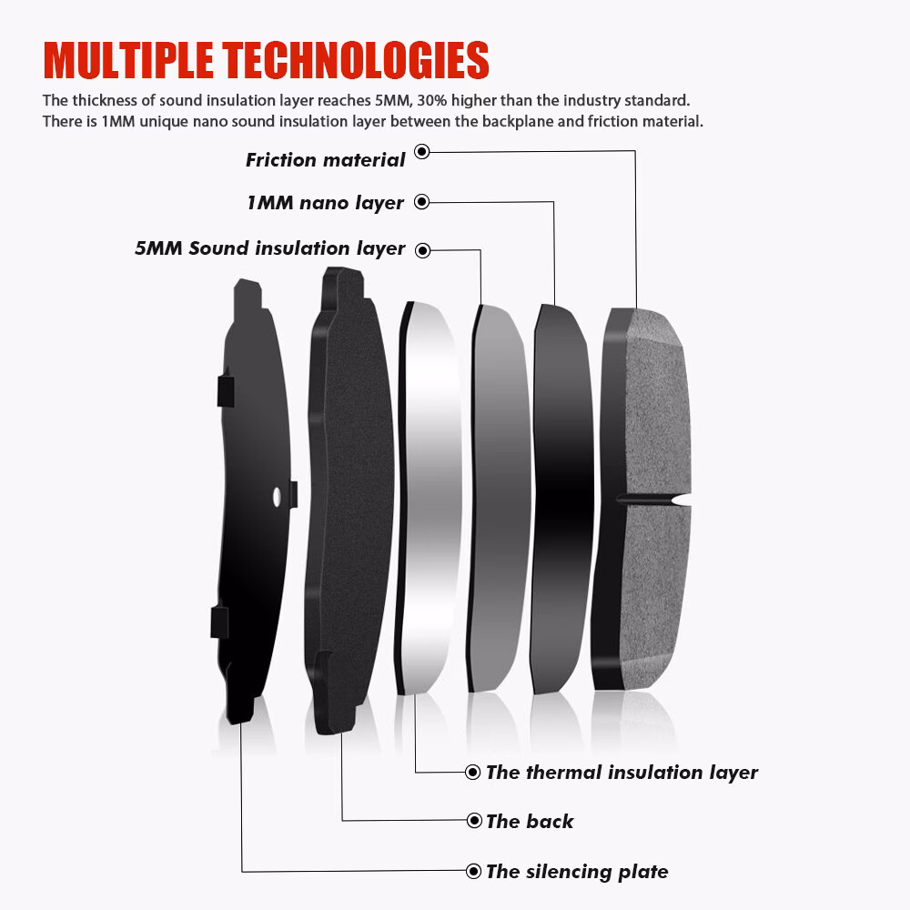 How many km per mm does a brake pad wear?