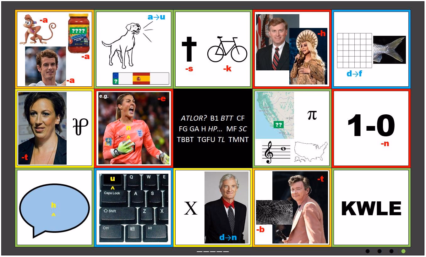 Is Trivial Pursuit a good game to play in groups?