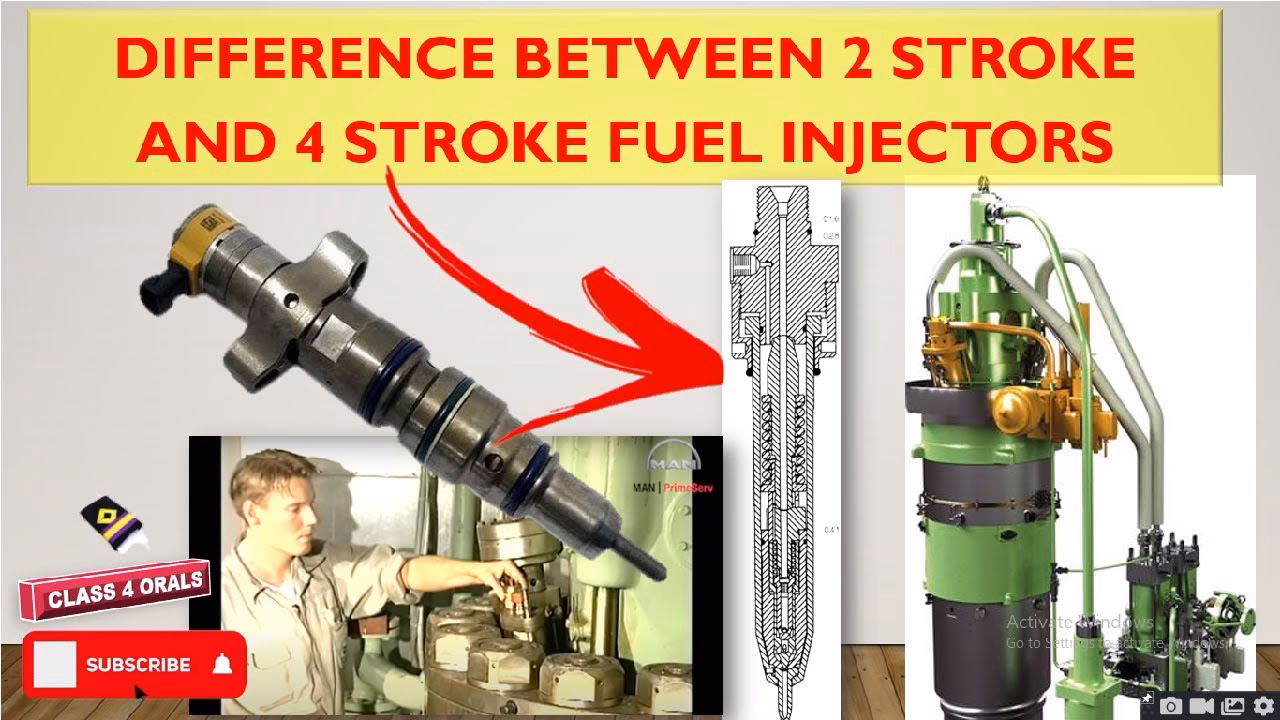 What is a 4 stroke diesel engine?