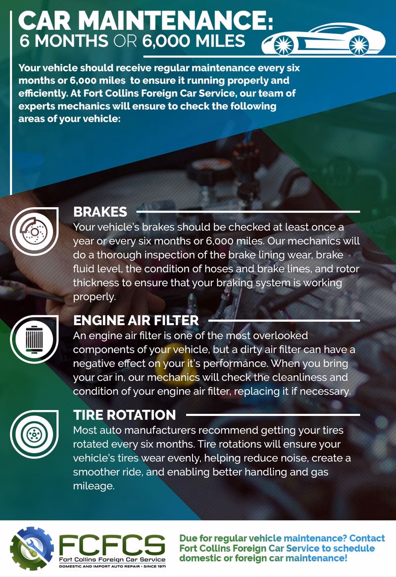 Can I lease a car for 6 months?