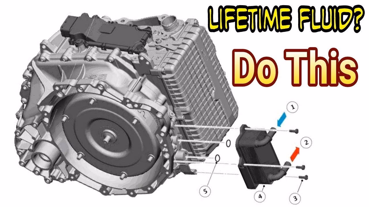 How often should a 948te/9hp48 transmission fluid be changed?