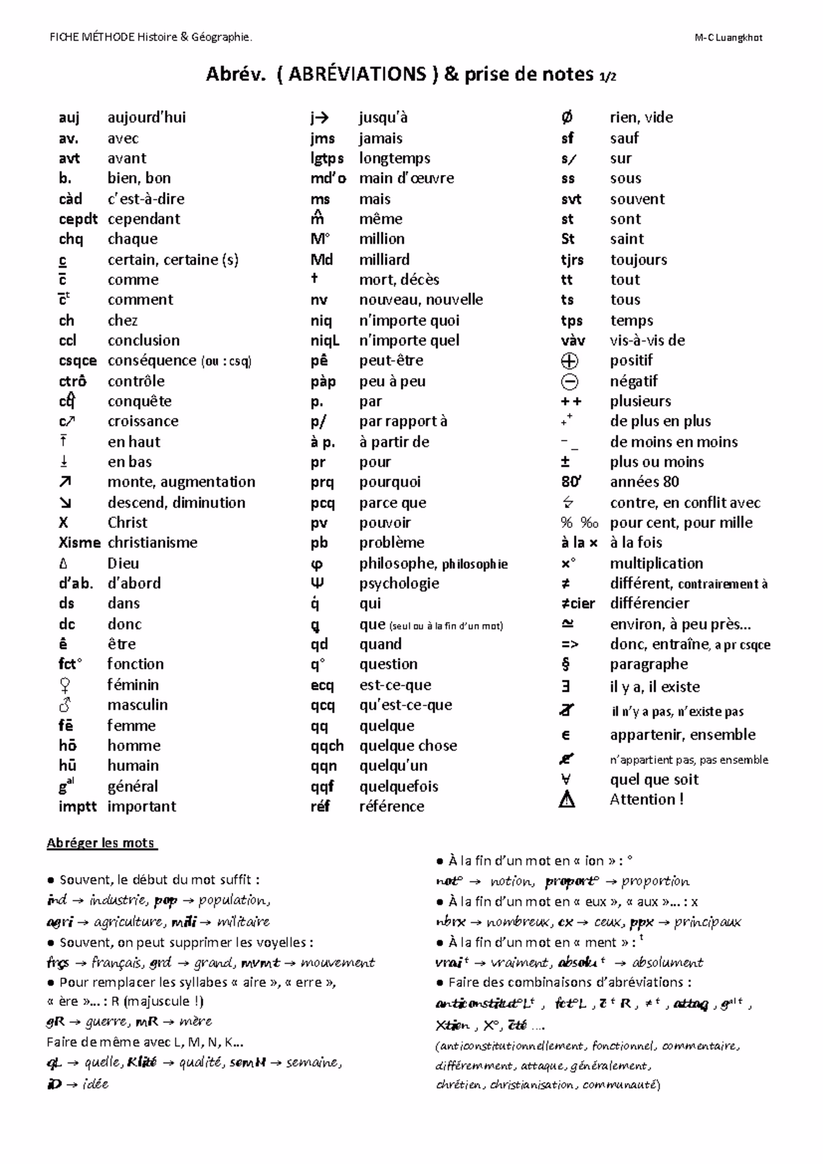 Comment définir les abréviations ?