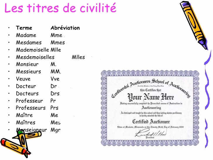 Quelle est l'abréviation de Madame ?