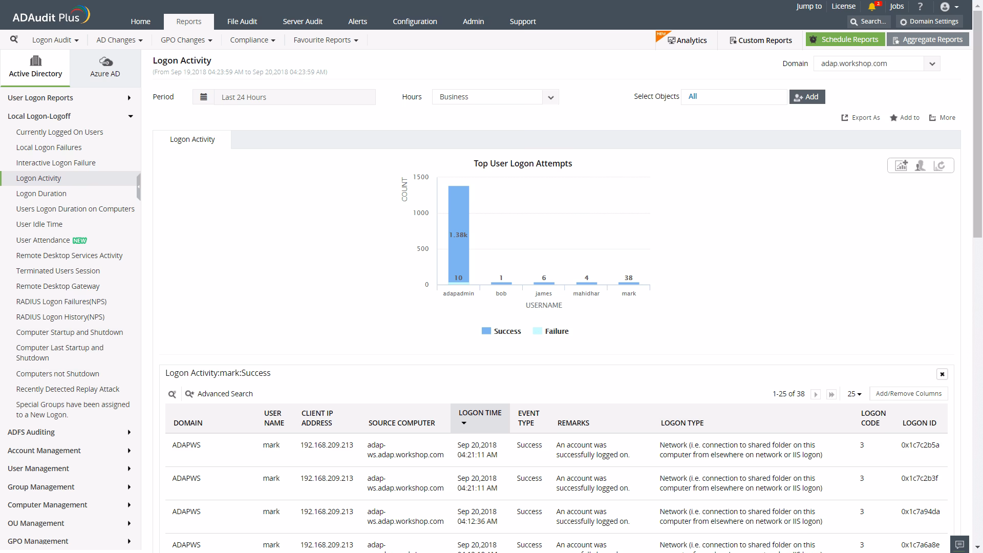 How to get Active Directory user login report?