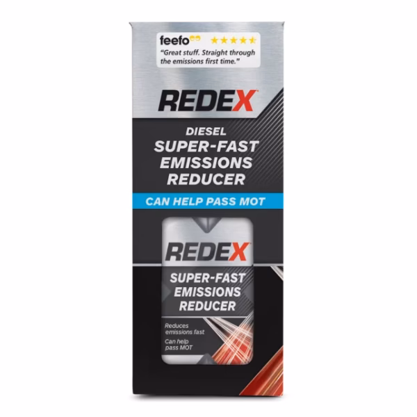 How do you apply emissions reducing additives?