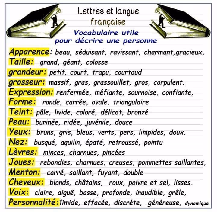 C'est quoi un livre ouvert ?