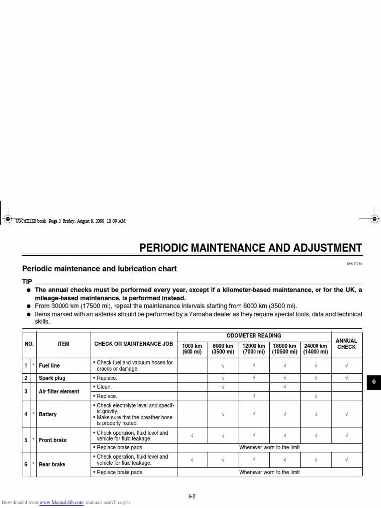 What is Yamaha Aerox - periodic maintenance adjustments?