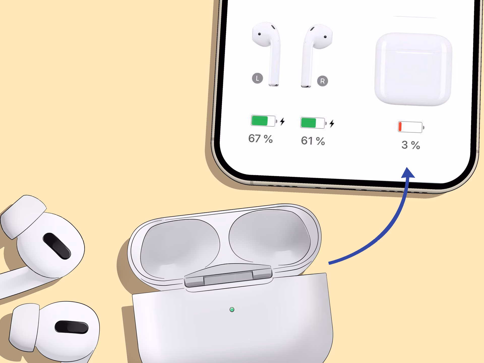 How to fix AirPods themselves not charging?