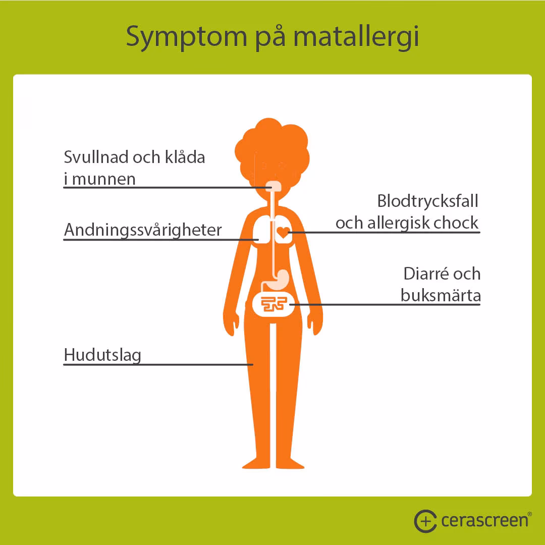 Can a banana allergy cause anaphylaxis?