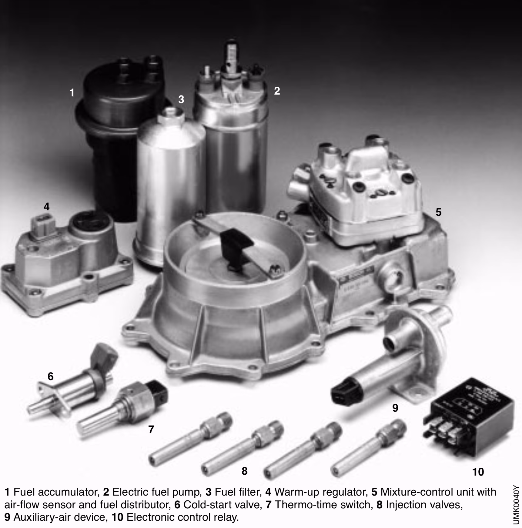What are the alternatives to jet fuel?