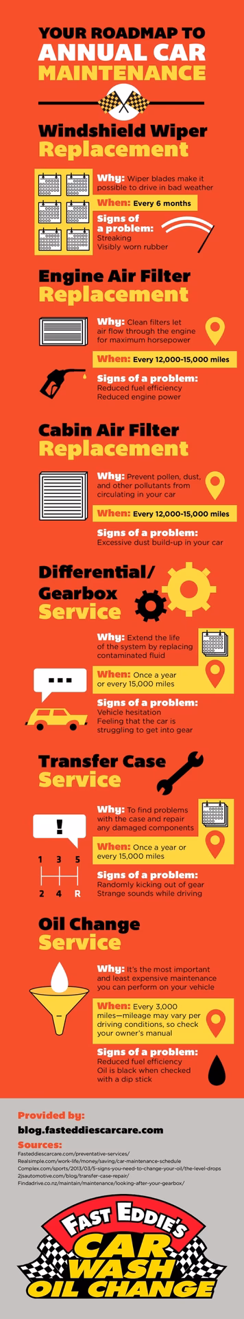 What is a full service car service?