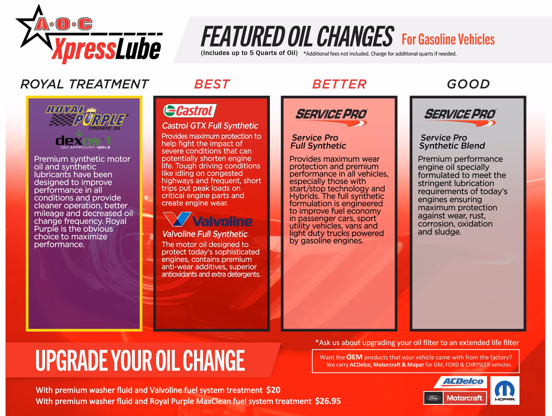 Where is the plug located on the AOC?