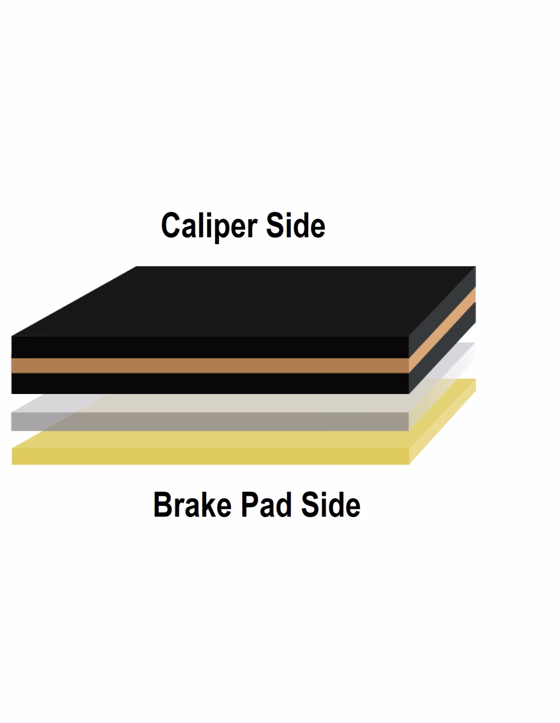 What is a paragon pps1332 anti squeal Shim?