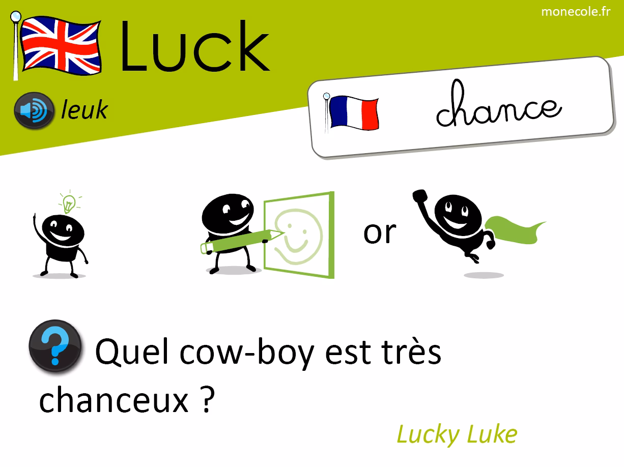 Comment l'éditeur découvre-t-il chaque jour un mot anglais ?