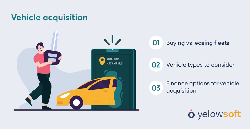 Why is the car rental industry important in Australia?