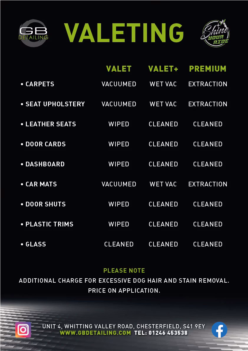 Why should I book a mobile car valet?