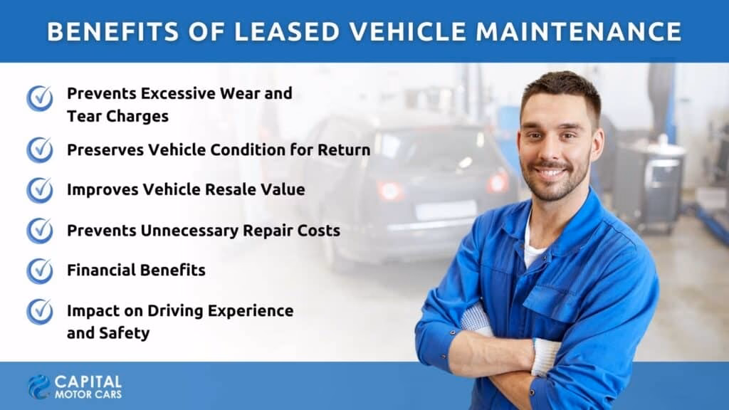 What is included in a car lease?