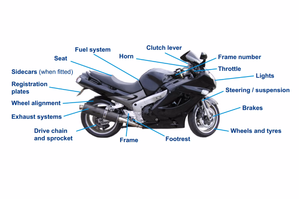 Should a motorcycle have a pillion seat?