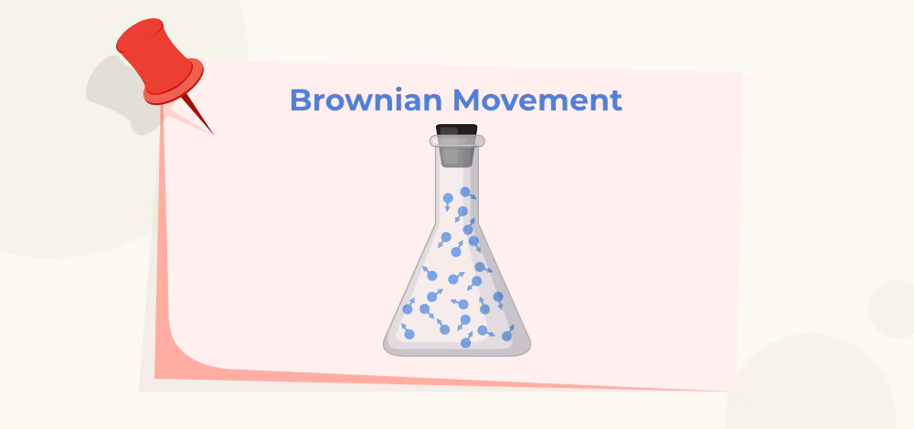 Is Brownian motion stochastic or random?