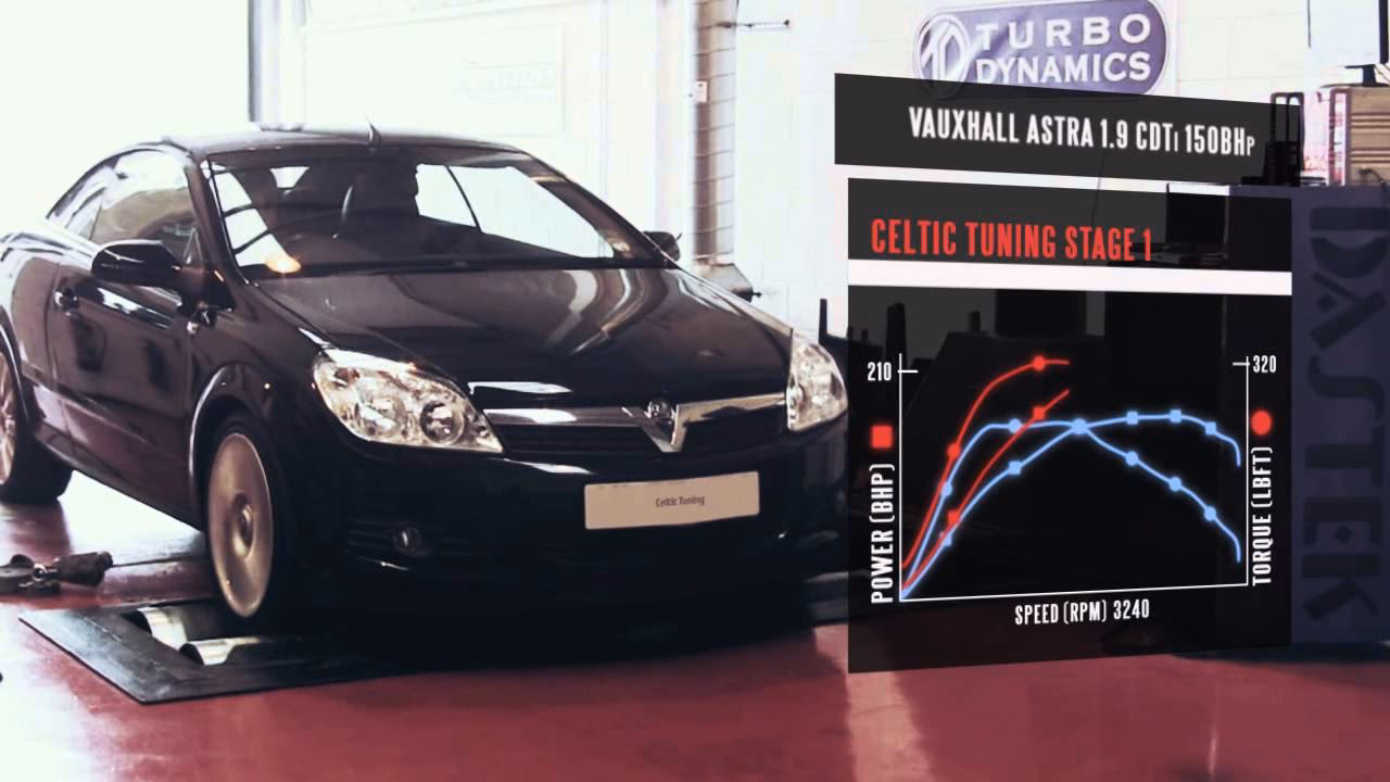 How to reset Vauxhall Astra H ECU?