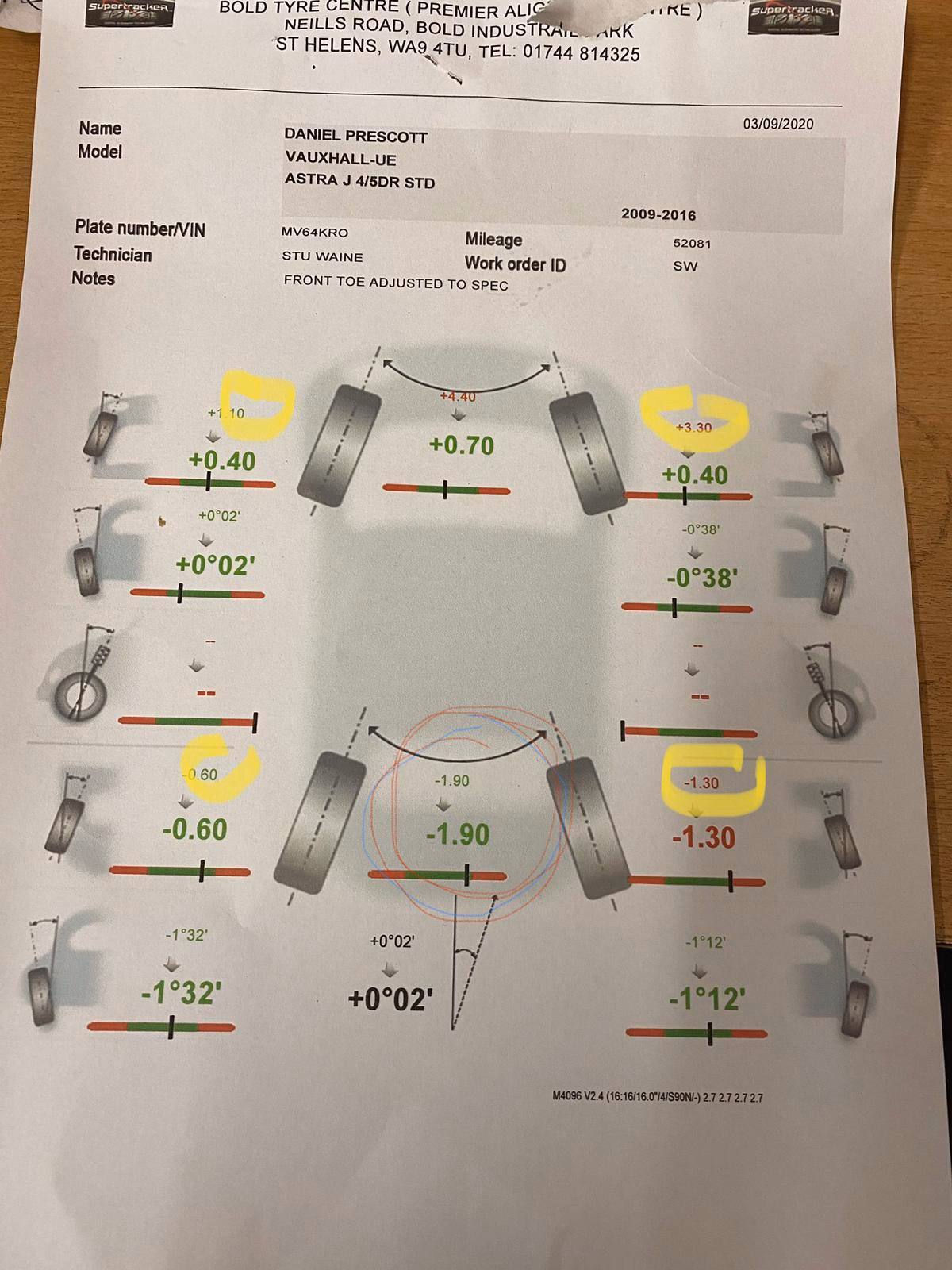 How many engines does Opel Astra have?