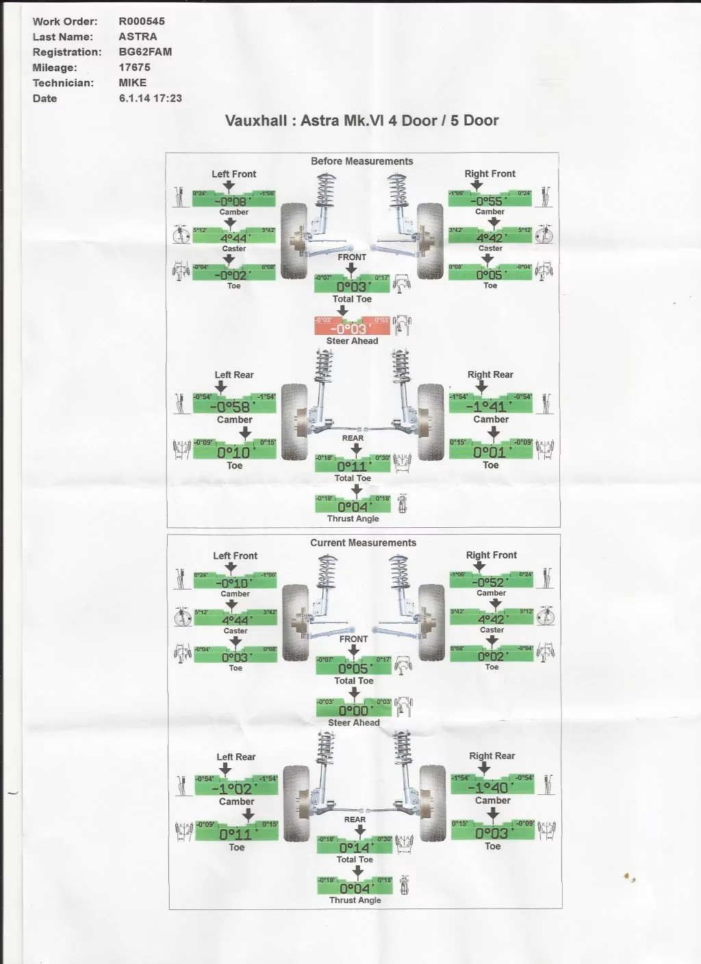 How many engines does Opel Astra have?