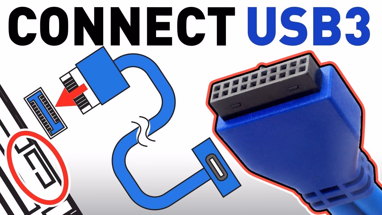 What is Asus USB 3.1 front panel?