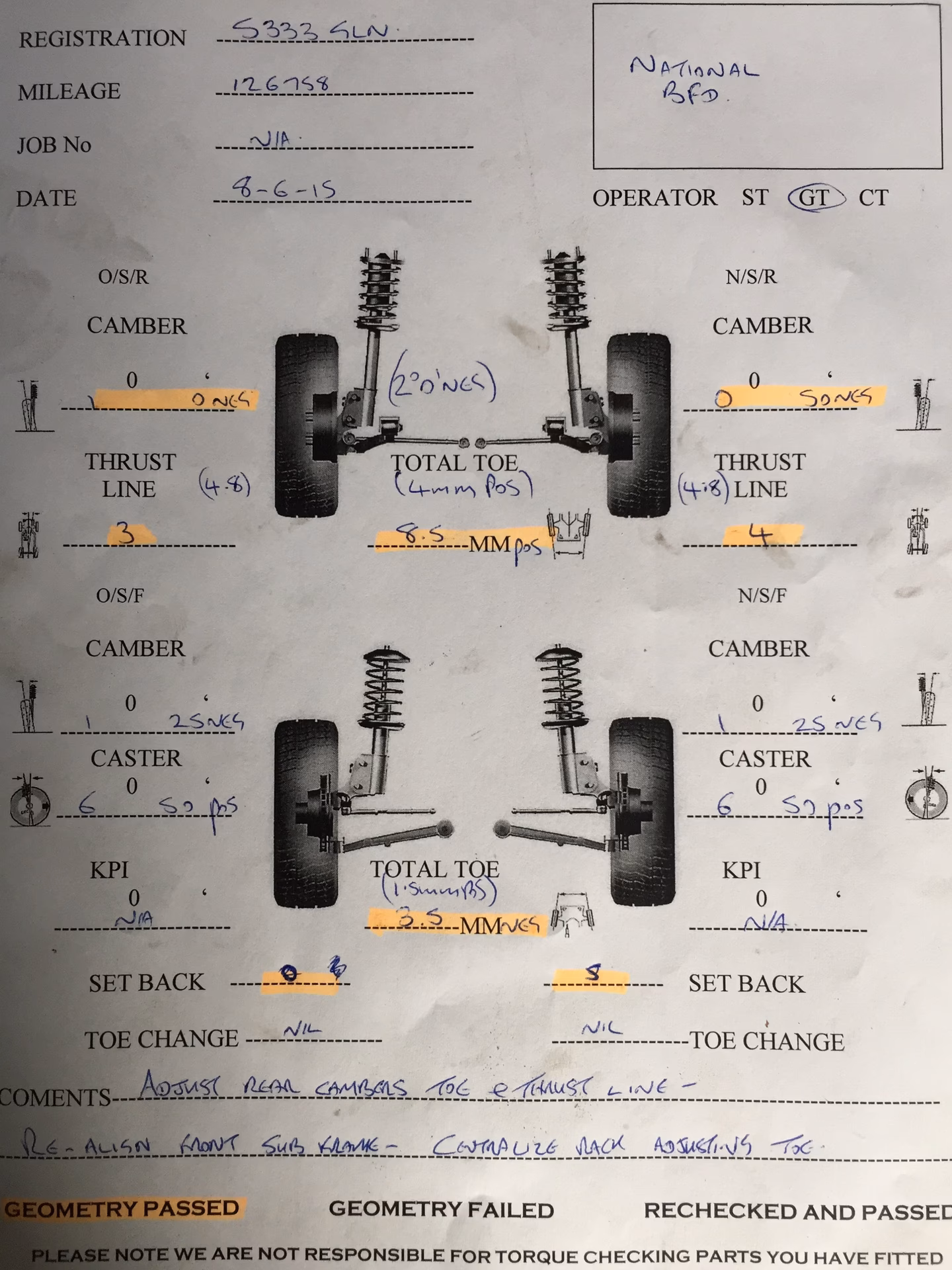 How do you adjust a rear toe?