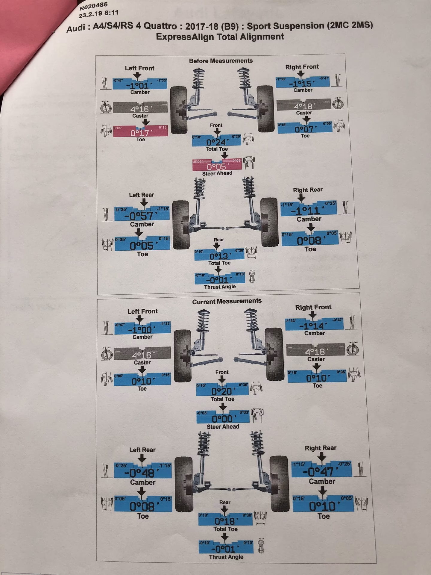 How do I align my Audi A4 wheels?