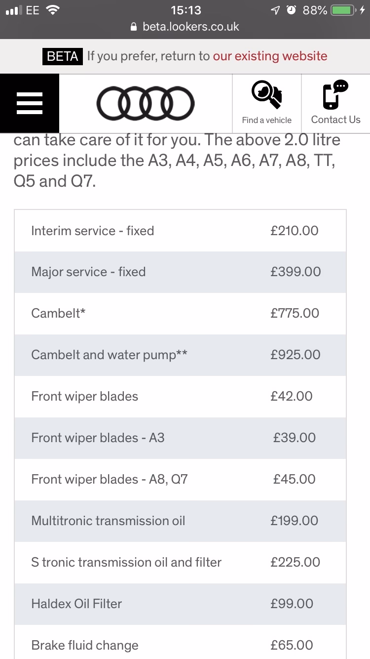 What's included in an Audi A6 service schedule?