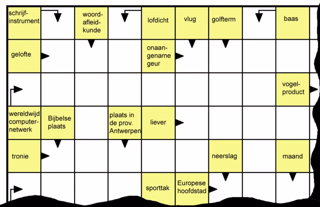 Comment trouver les synonymes de authenticité ?