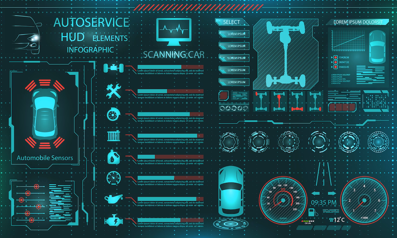 What are advanced driver assistance systems & how do they work?