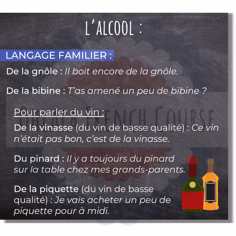 Qu'est-ce que la bourre ?