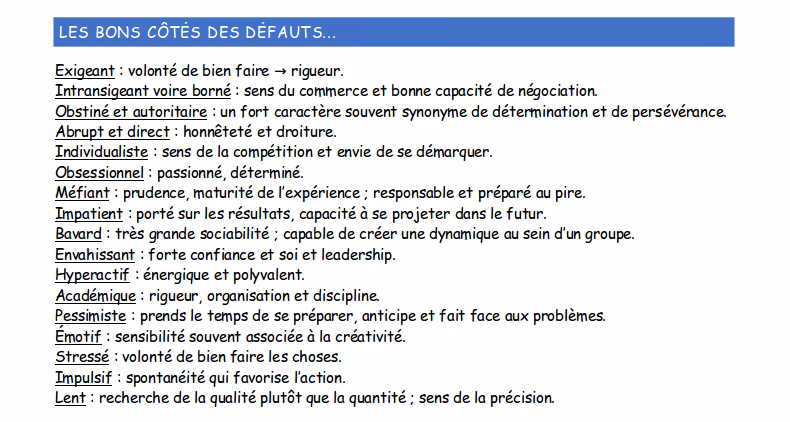 Quel est le synonyme de défaut?