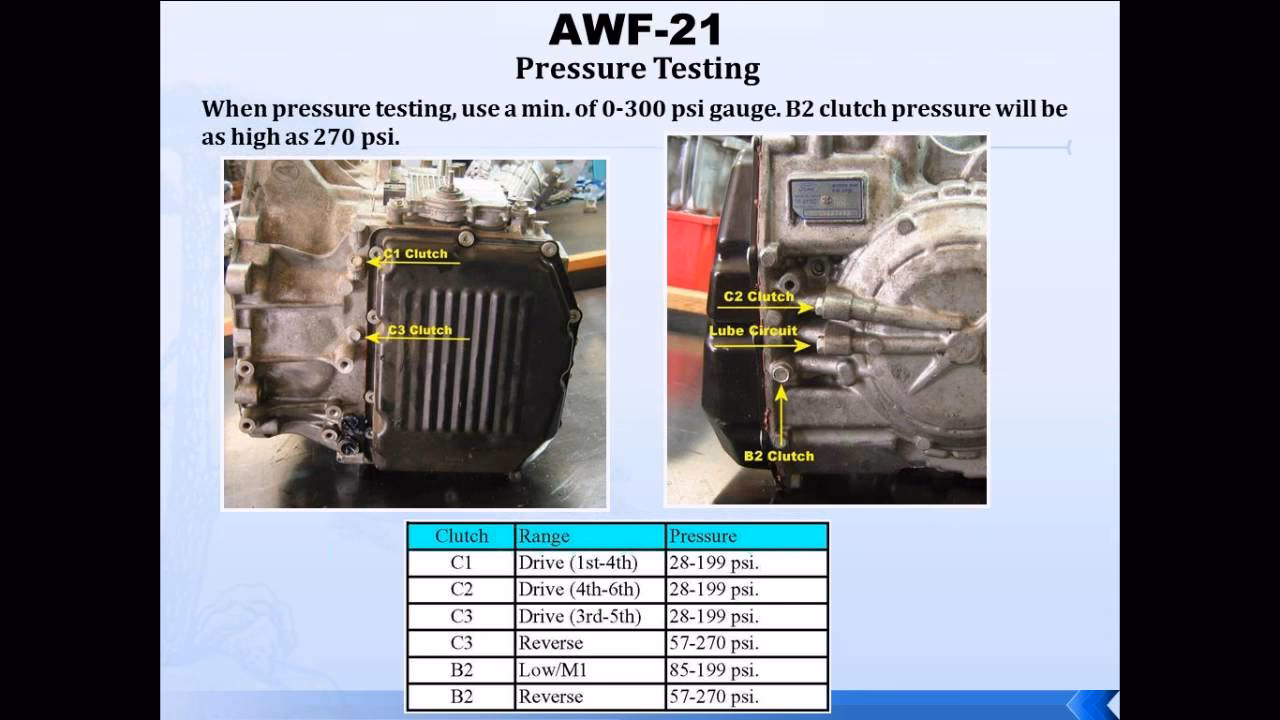How do I get a remanufactured AWF21 transmission?