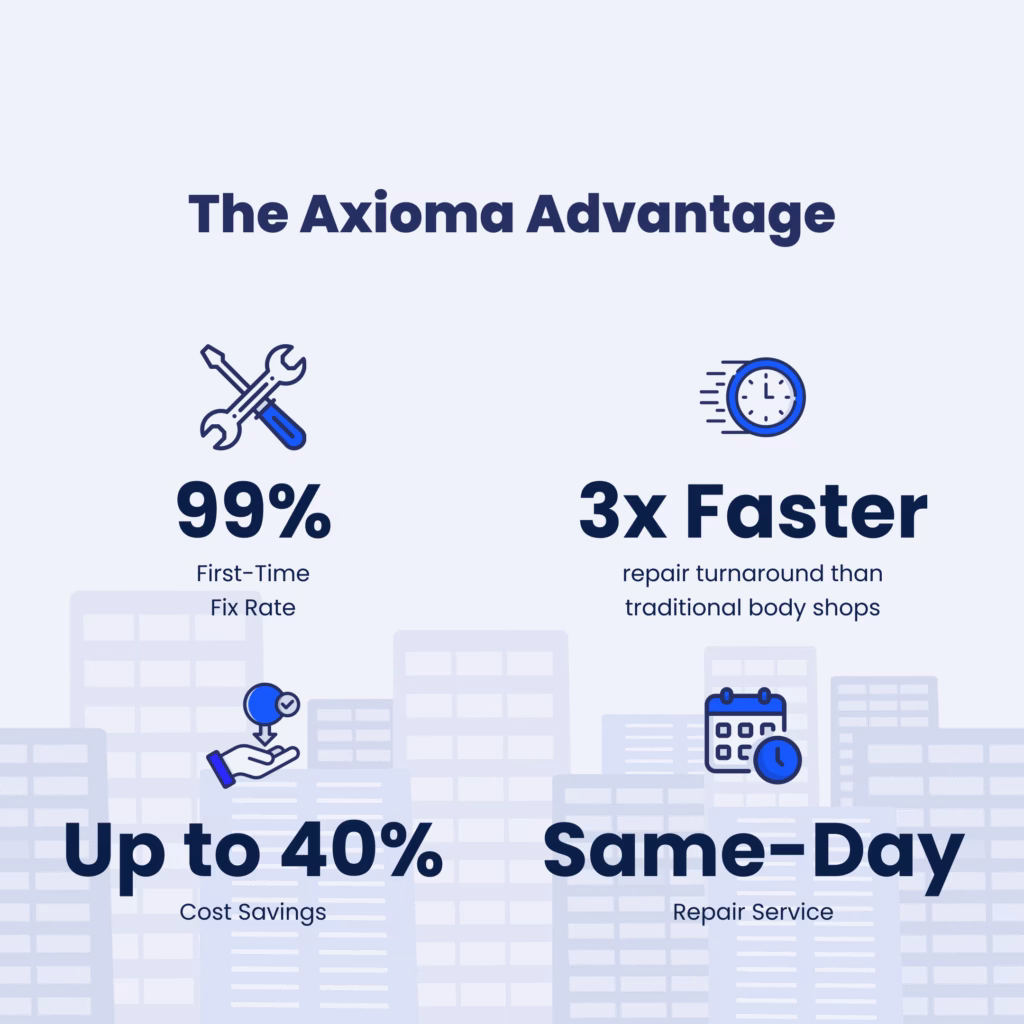 What makes Axioma a great repair company?