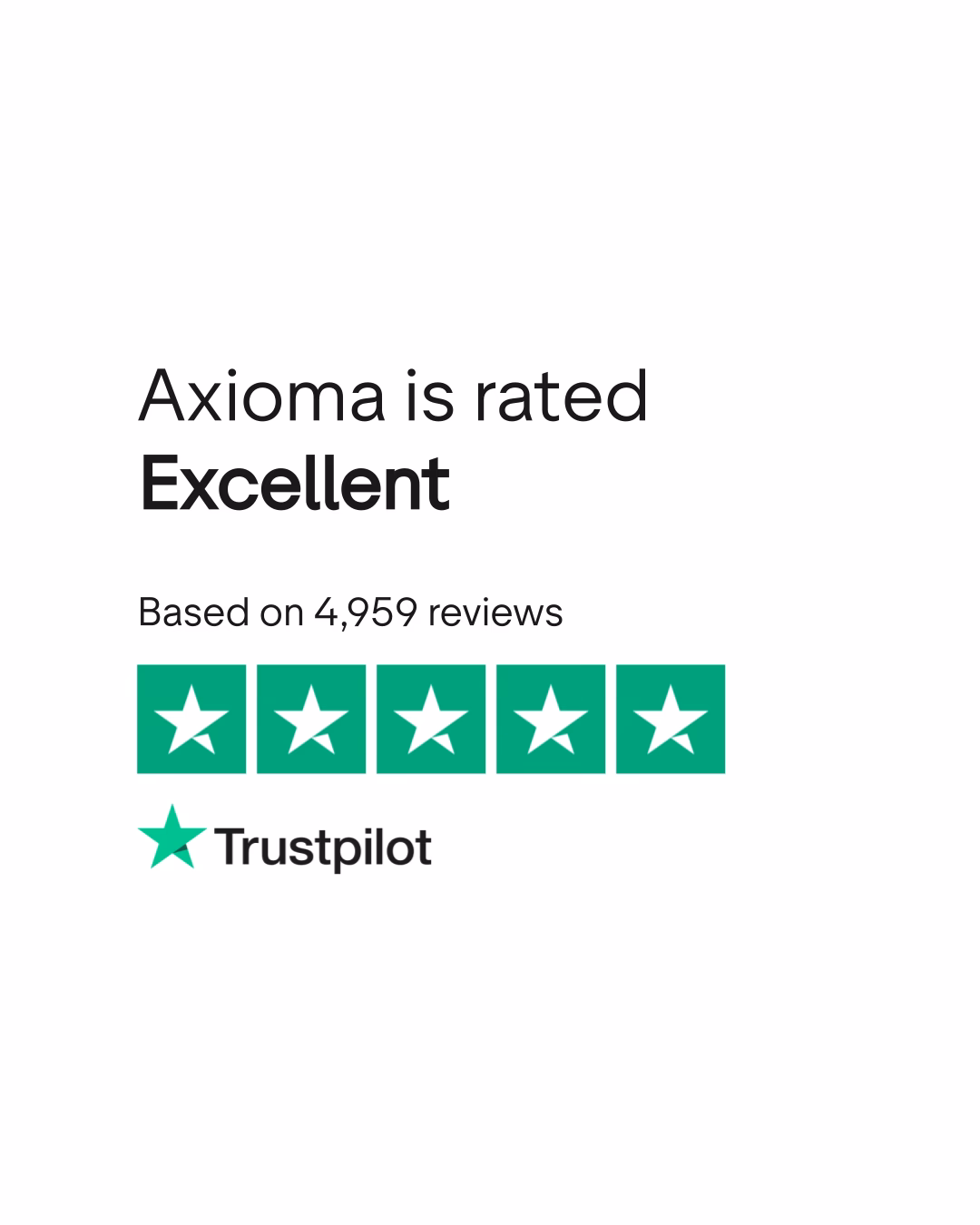 How much does Axioma cost to fix a scuffed car?