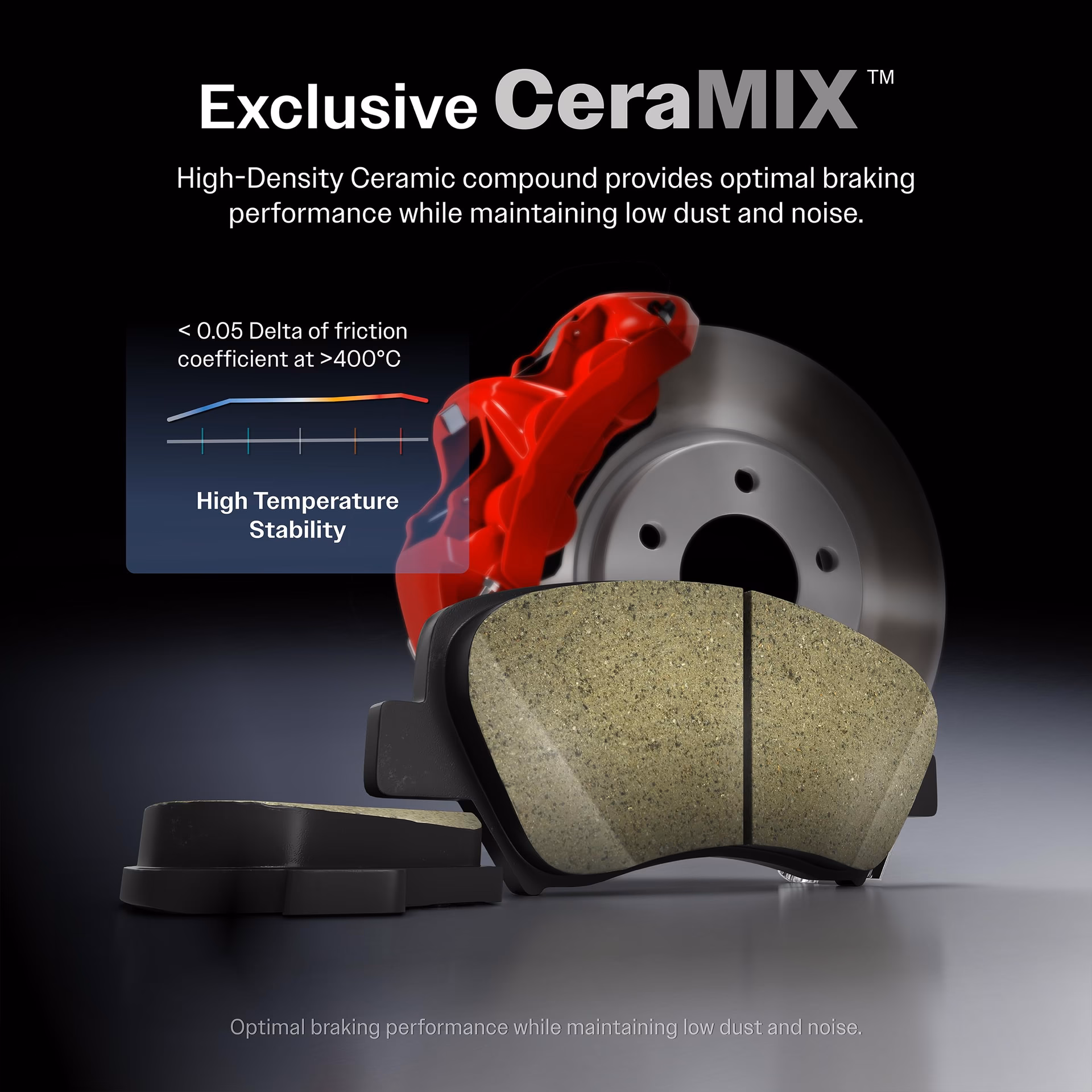 Does Shimano have a hex-head caliper pad retainer bolt?