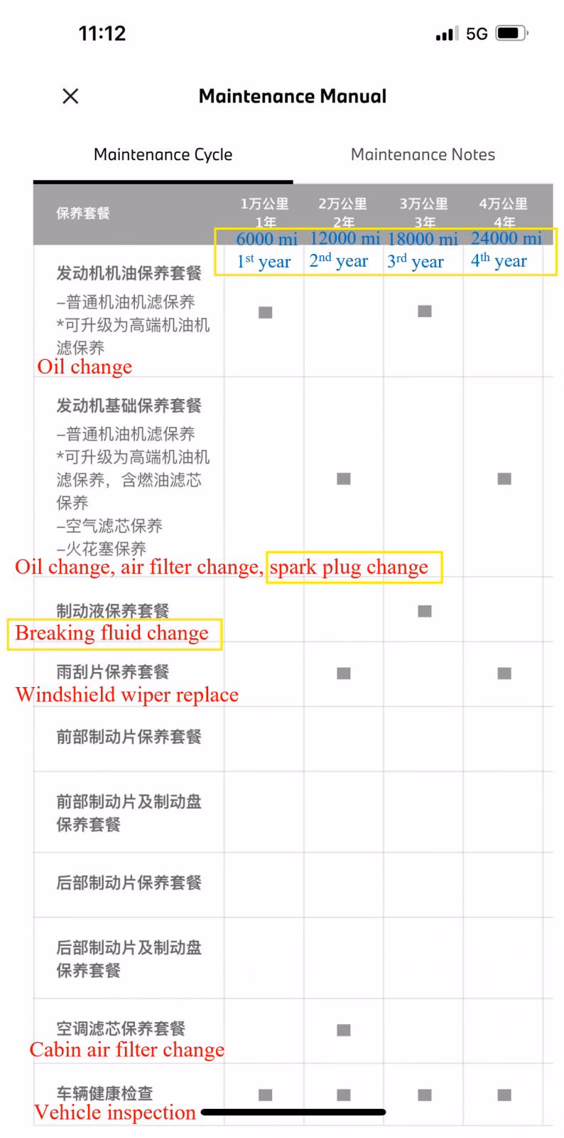 How do you maintain a B48 engine?
