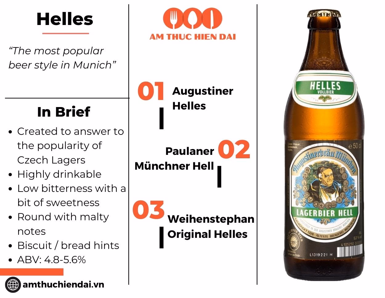 Is Bavarian Pilsner a good beer?