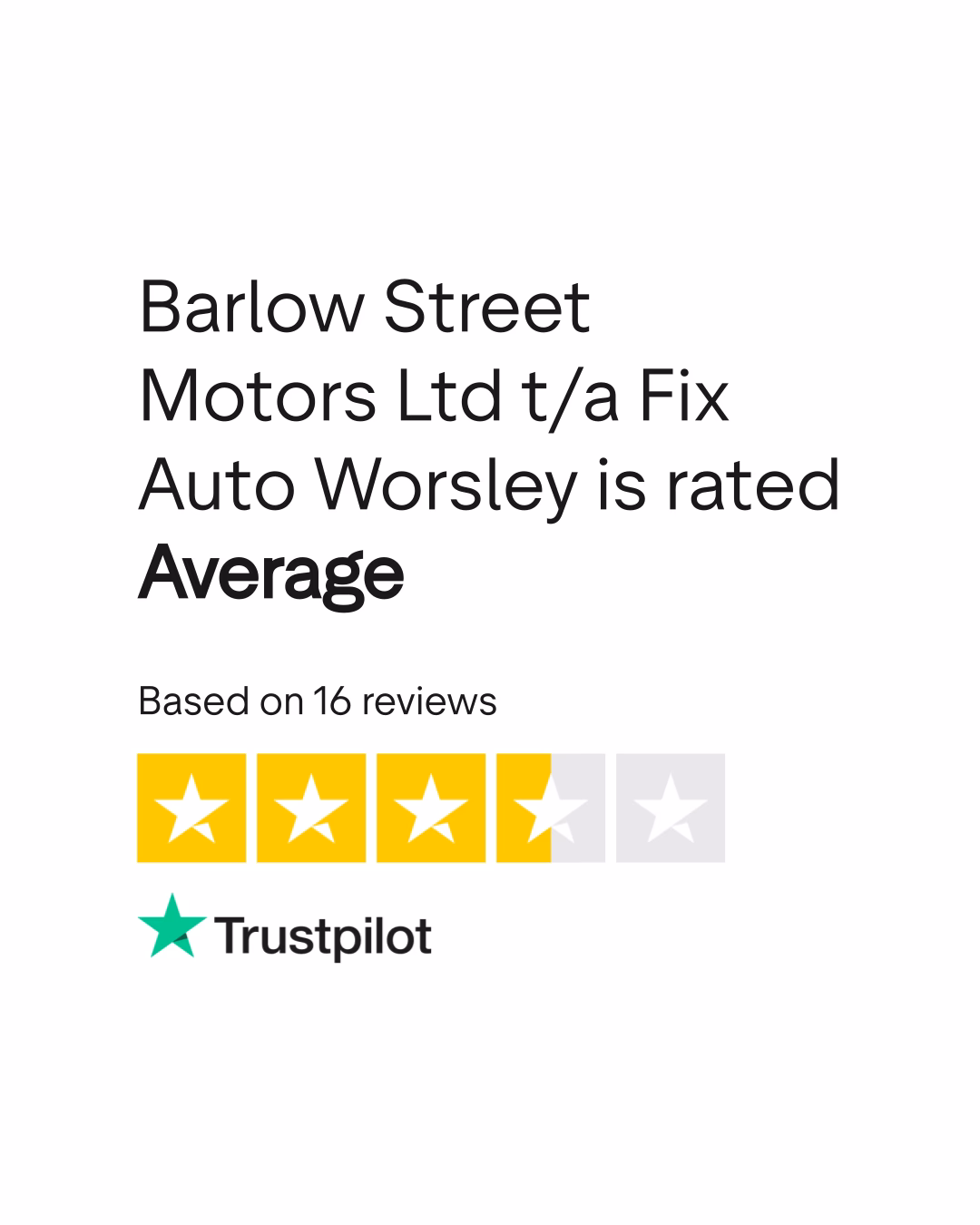 Does Barlow Motors seat Wolverhampton have a 30-day exchange promise?