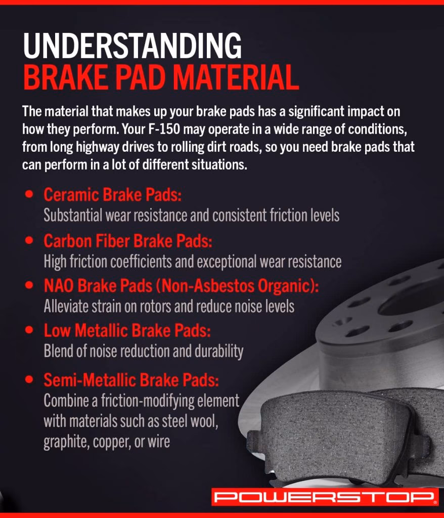 Are ceramic brake pads good for a Ford F150?