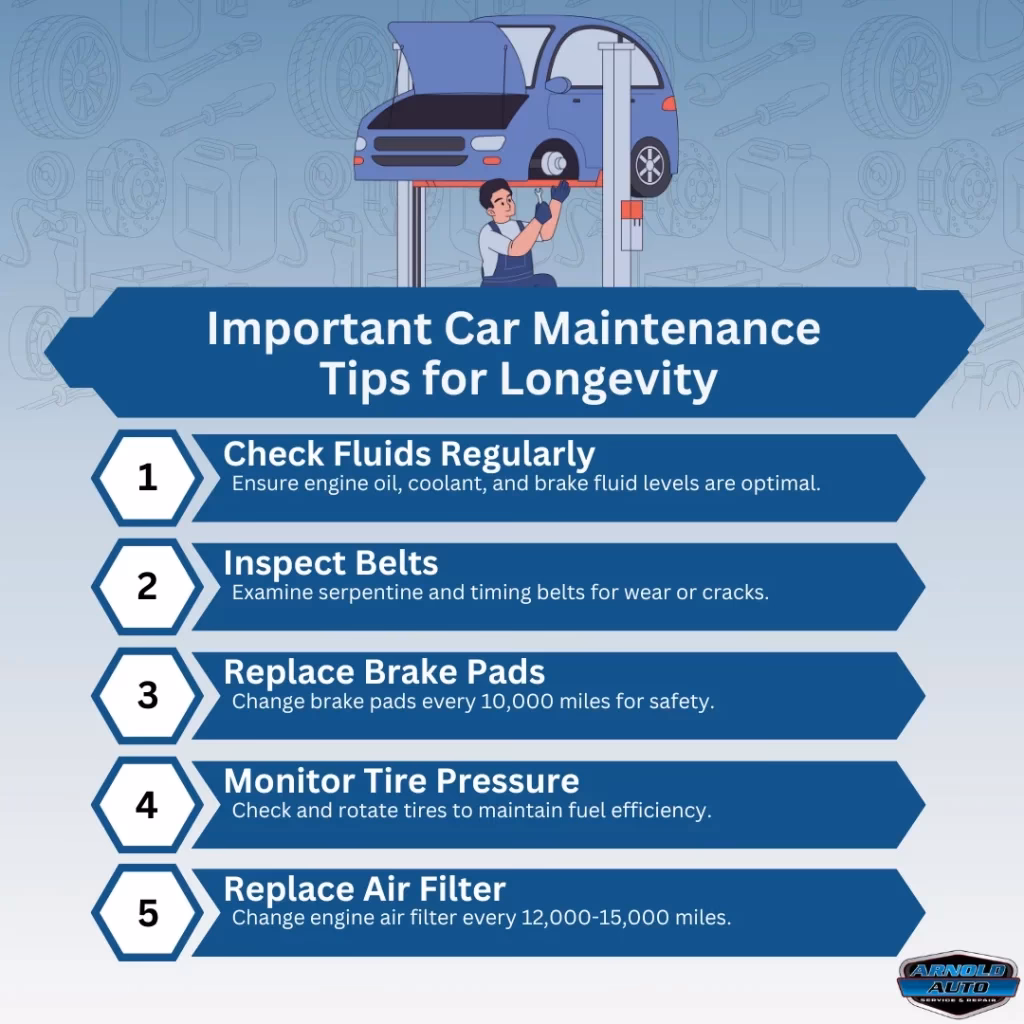 How much does Tex texts cost?