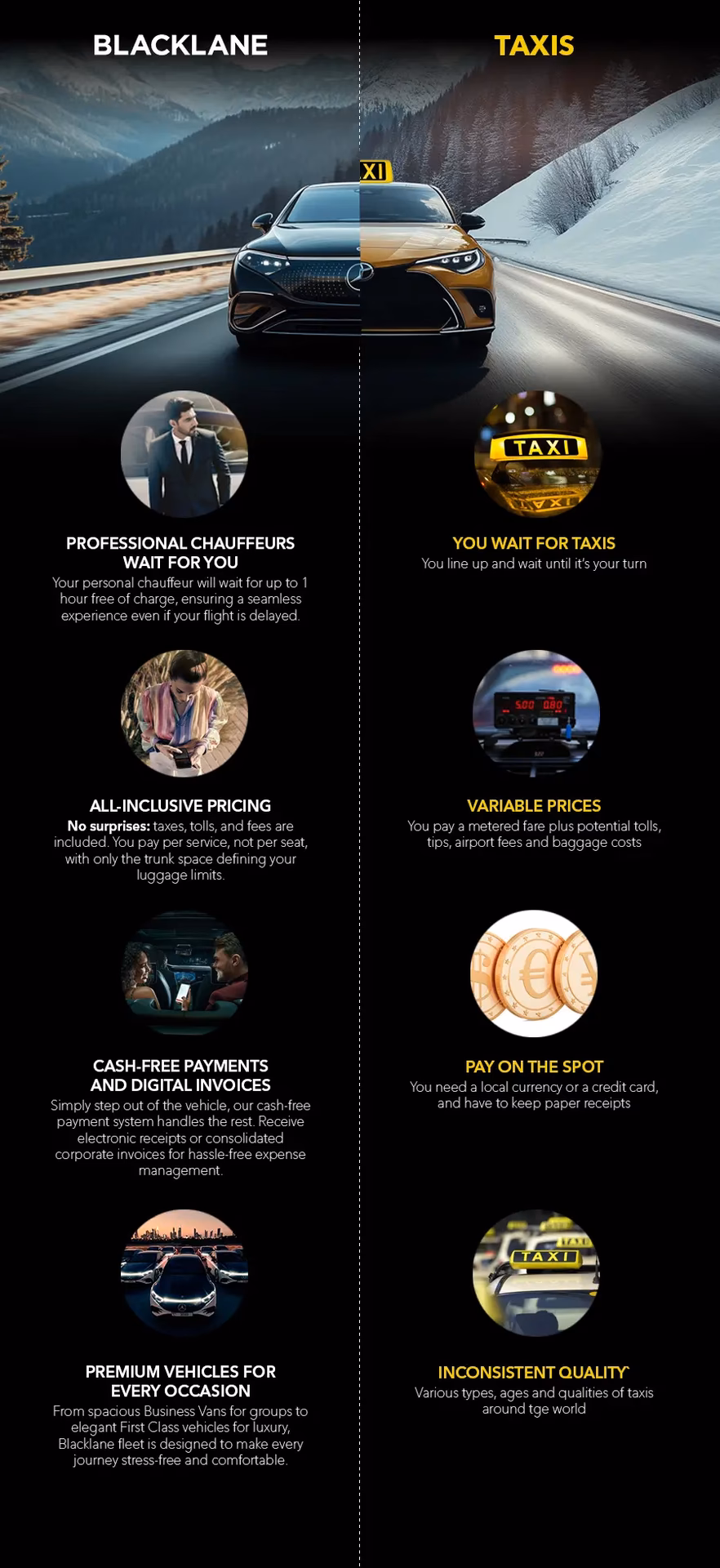 What is Blacklane Car Service?