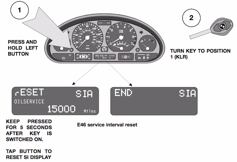 How do I Reset my BMW service light?