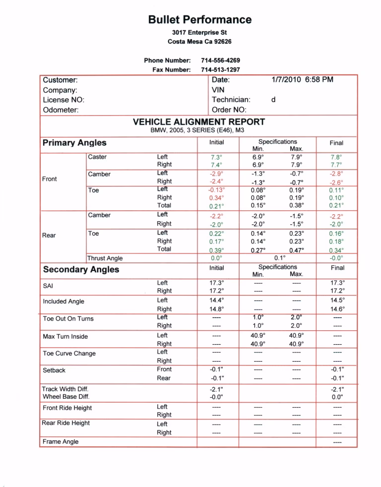 What type of suspension does a BMW E36 have?