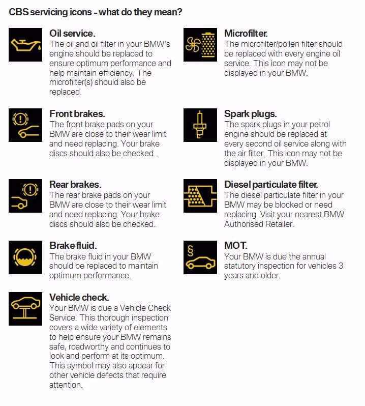 What does the BMW inspection symbol mean on the dashboard?