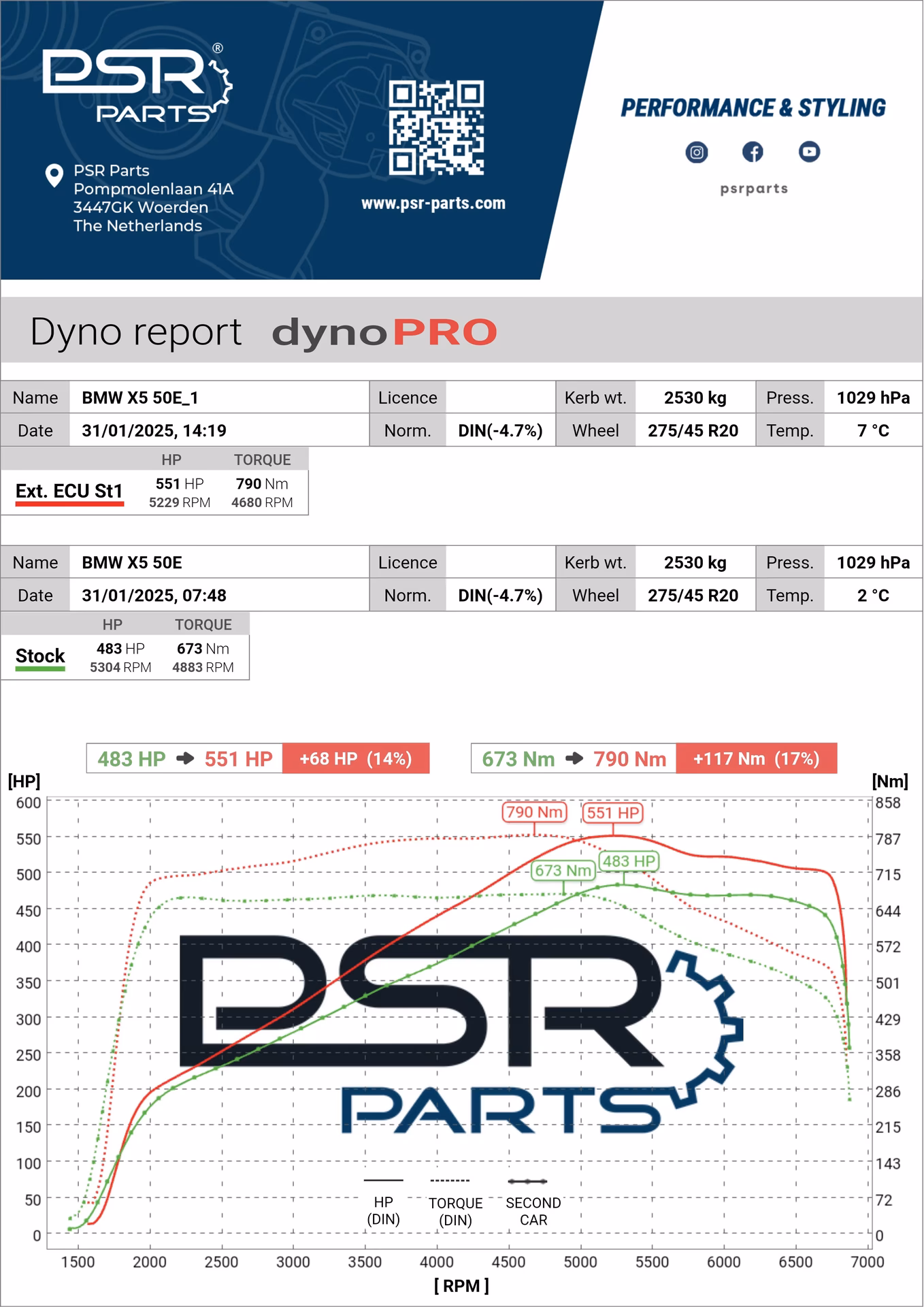 How much does a BMW X5 45E G05 ECU remap cost?