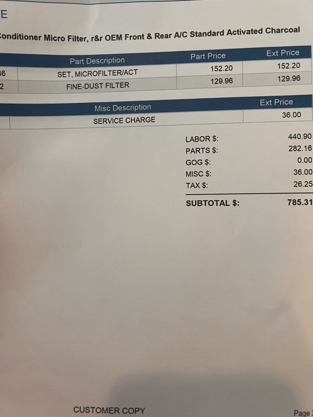 How much does a BMW oil change cost?