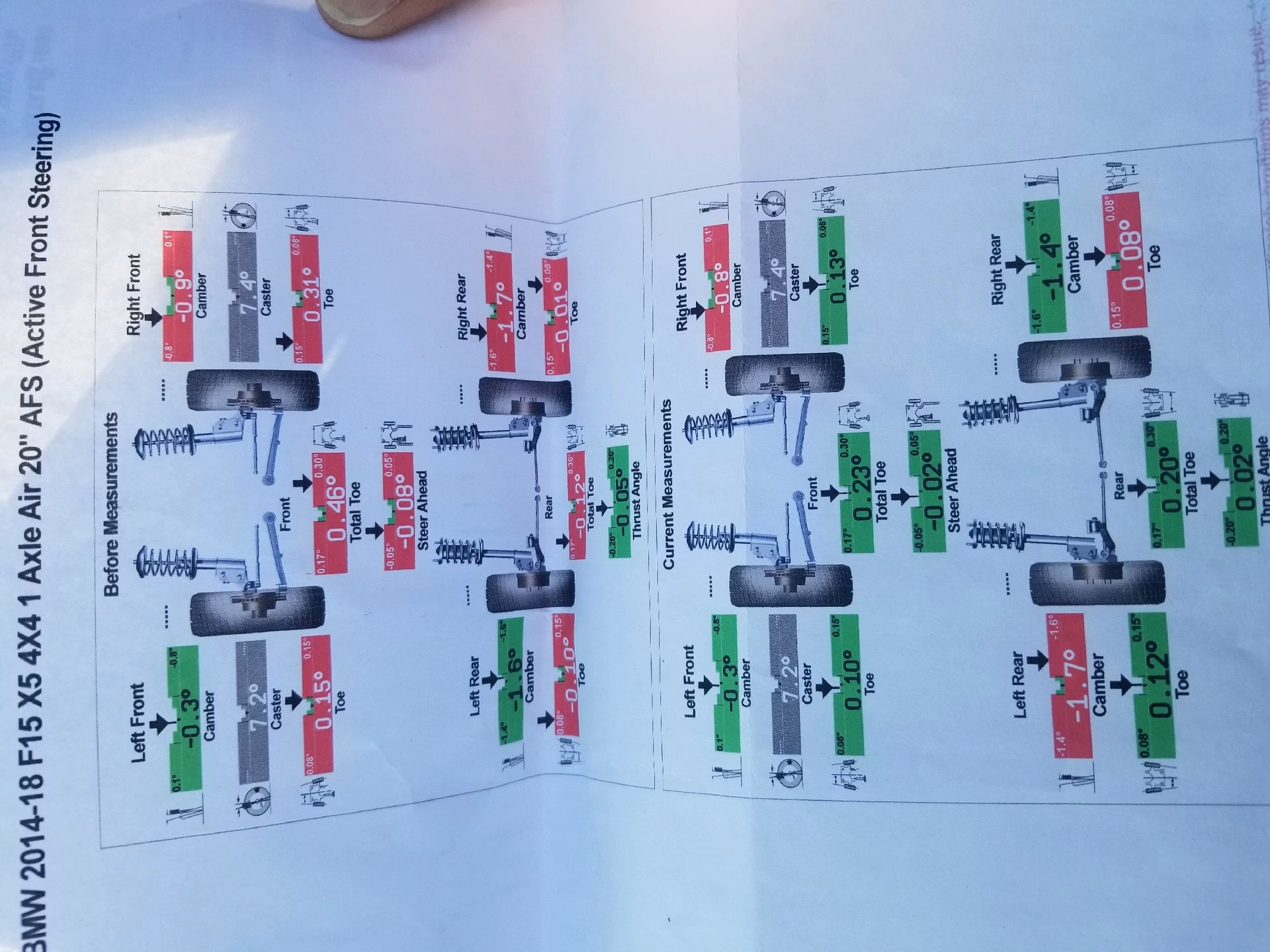 What are the specifications required for proper wheel alignment?